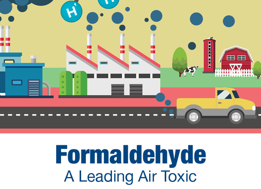 Formaldehyde, A Leading Air Toxic Article Released Sanborn, Head